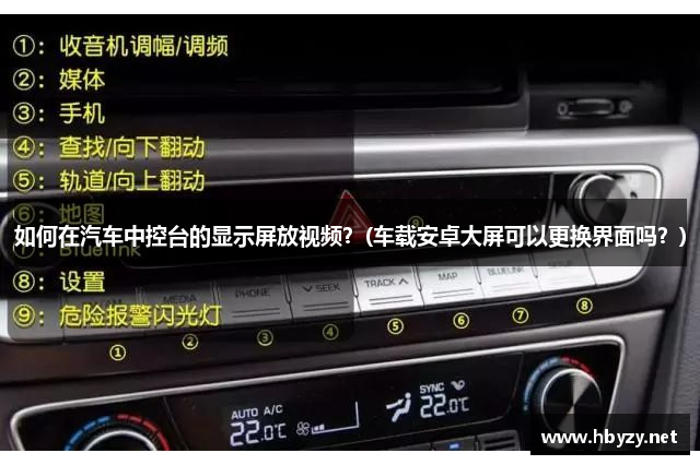 如何在汽车中控台的显示屏放视频？(车载安卓大屏可以更换界面吗？)